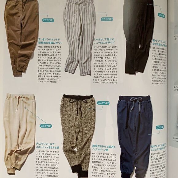 š”InRedā
JapaneseĀ Magazineā
- Picture 5 of 8